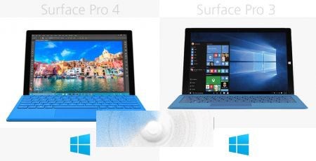 Surface Pro 3Surface Pro 4Щ𣿹Ա