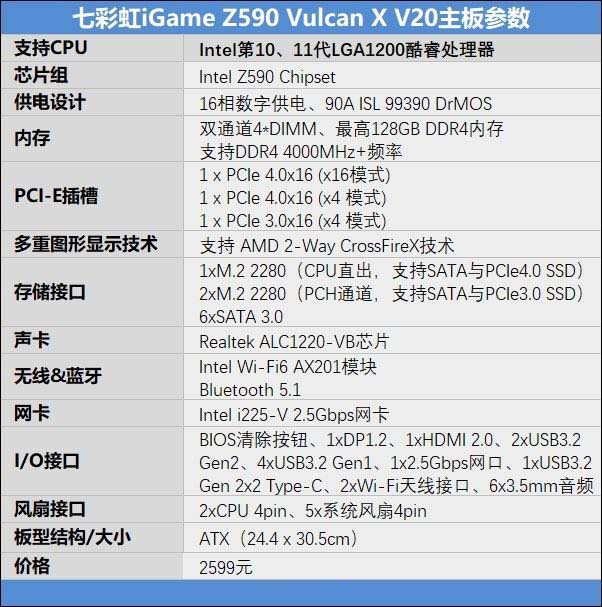 ߲ʺiGame Z590 Vulcan X V20ϸ