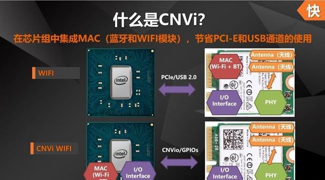Intel 300ϵôѡZ370/H370/B360/H310Ա