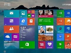 win8 Windows 8 1  KB2919355 from Official Microsoft