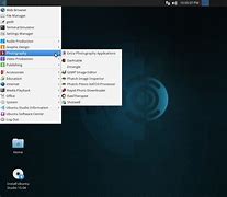 ubuntu Open Source and Linux